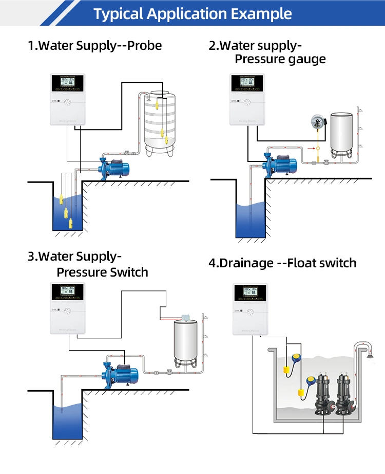 Multifunctional Intelligent Remote Water Pump Controller for Centrifugal Pump