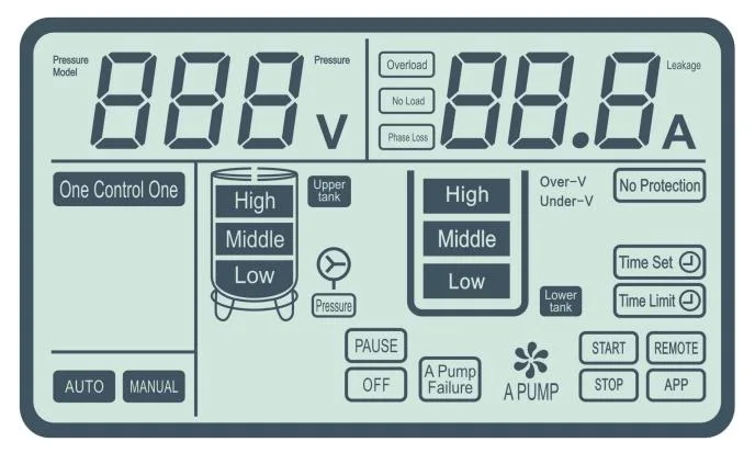 3kw Multistage Booster Water Pump Controller