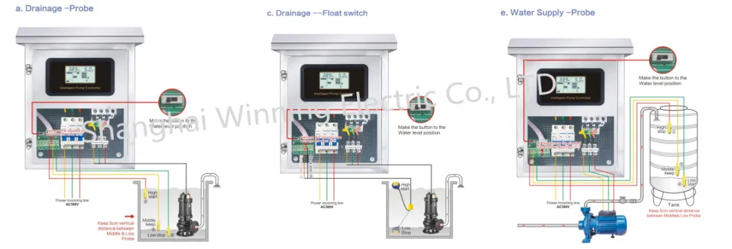 4kw/220V-240V Single Phase Water Pump Control Panel Box