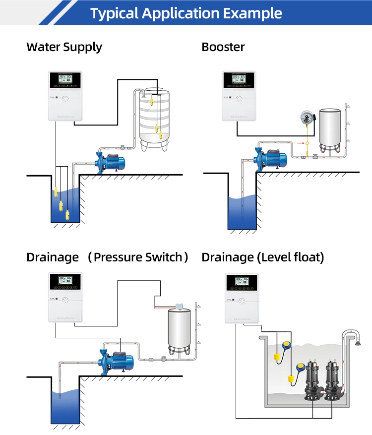 Single Phase Domestic Fully Automatic Remote Pump Control Panel